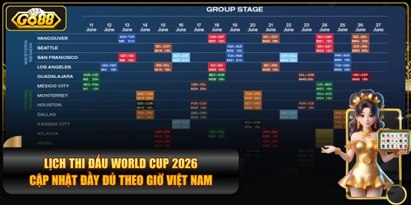 Lịch thi đấu World Cup 2026 – Cập nhật mới nhất tại GO88 lịch thi đấu World Cup 2026