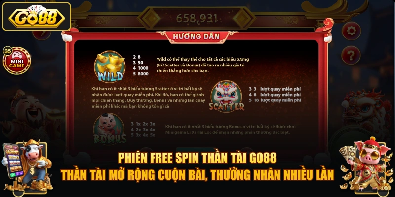 Phiên Free Spin Thần Tài GO88 – Thần Tài mở rộng cuộn bài, thưởng nhân nhiều lần.