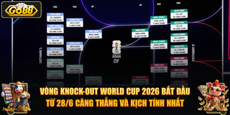 Lịch thi đấu World Cup 2026 – Cập nhật mới nhất tại GO88 Vòng knock-out World Cup 2026 bắt đầu từ 28/6 căng thẳng và kịch tính nhất.